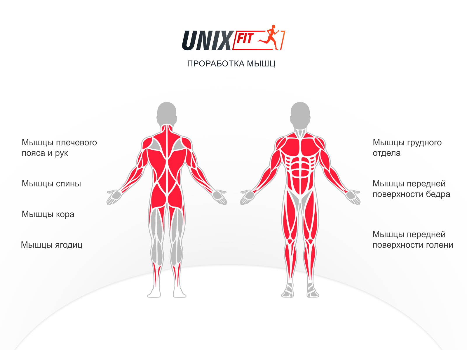 Силовой комплекс UNIX Fit BLOCK PRO