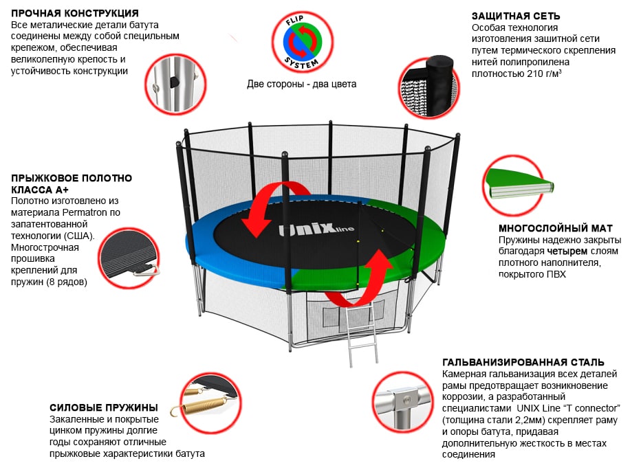 Батут UNIX Line Classic 12 ft (outside)