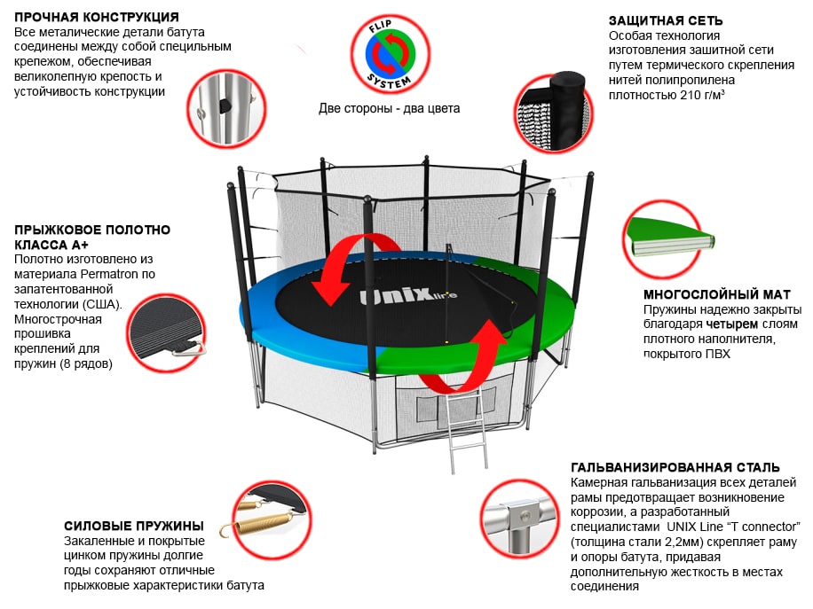 Батут UNIX Line Classic 14 ft (inside)