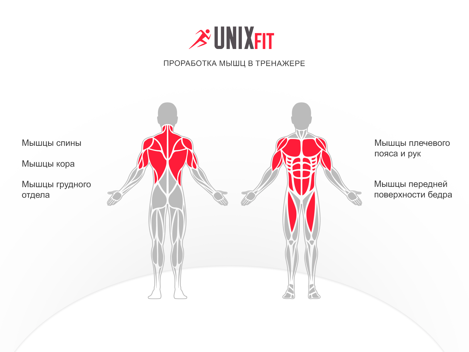 Турник-пресс-брусья UNIX Fit POWER TOWER 150