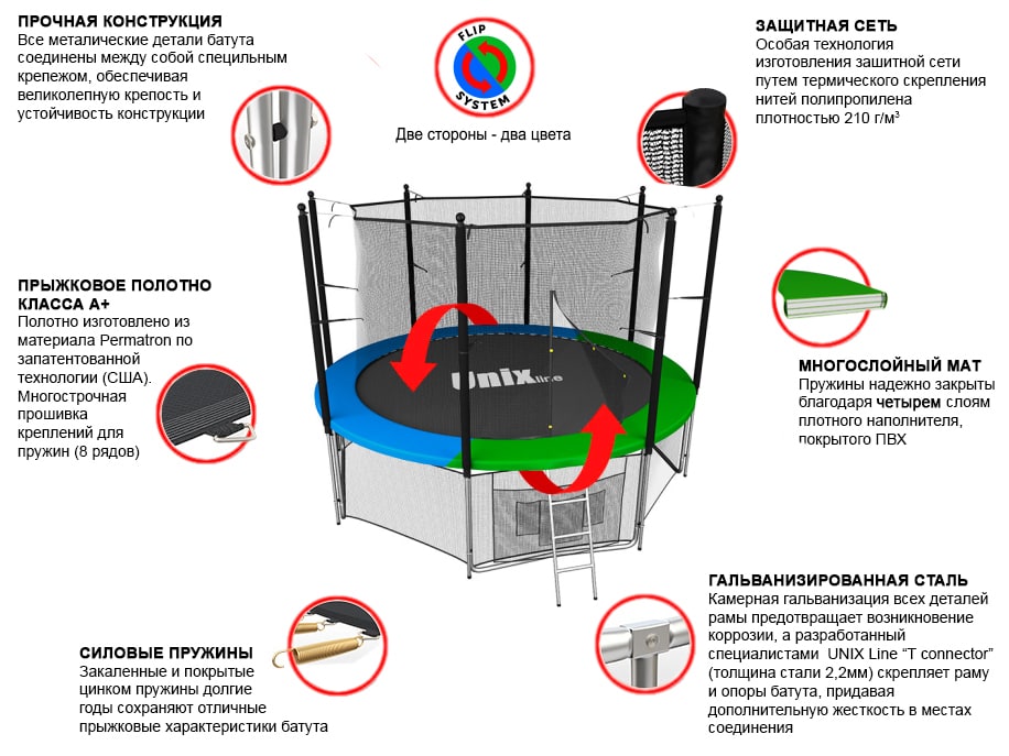 Батут UNIX Line Classic 6 ft (inside)