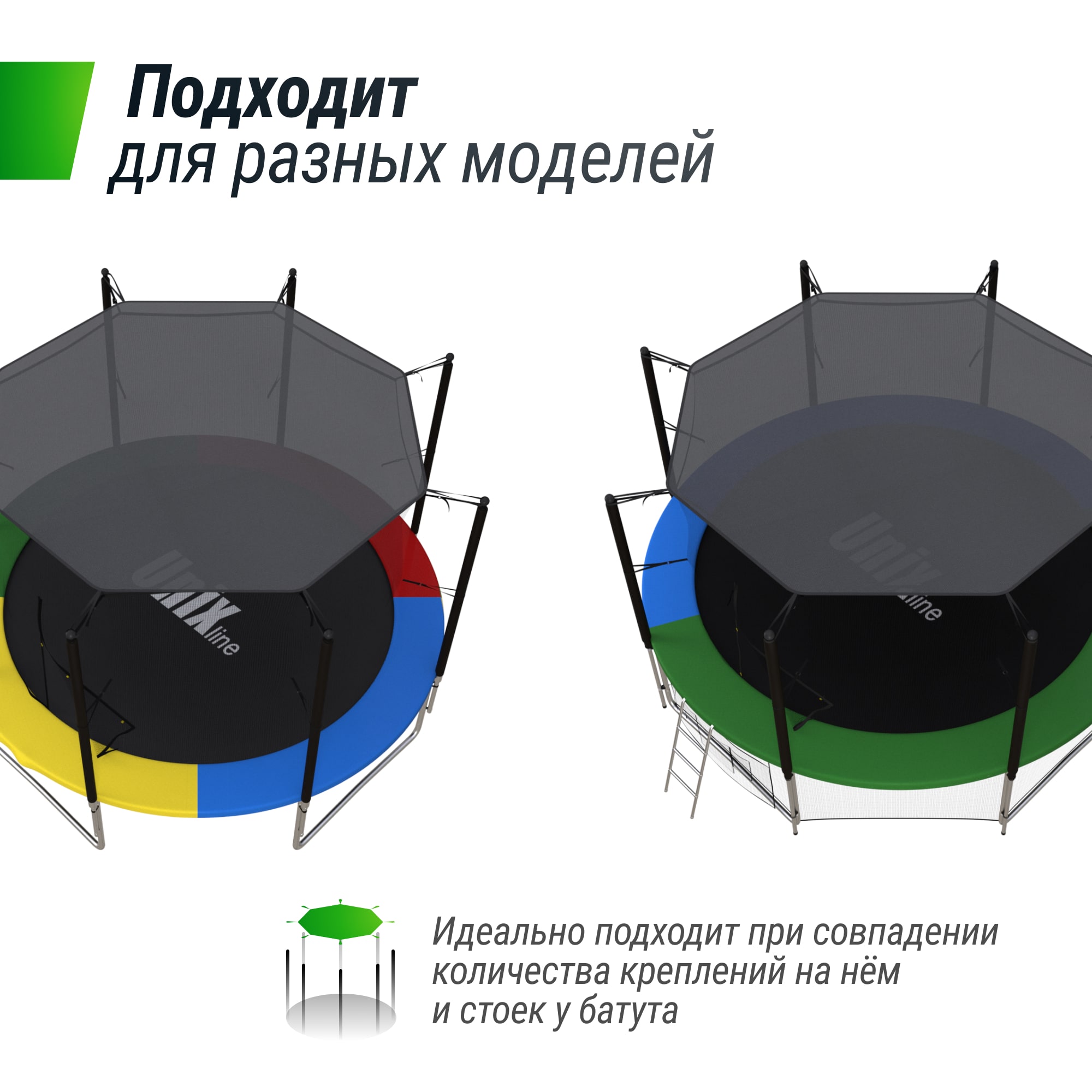 Солнцезащитный тент UNIX Line 305 см (10 ft)